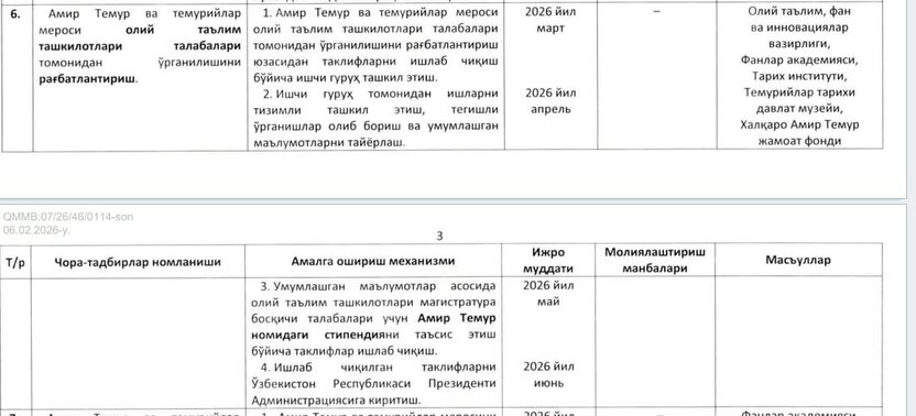 Amir Temur nomidagi stipendiya taʼsis etiladi