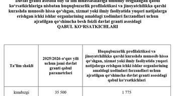 Ichki ishlar organlari xodimlarining farzandlari uchun qo‘shimcha 5%li davlat granti asosidagi kvota taqsimoti