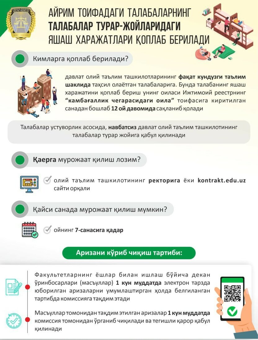 Talabalarning yashash xarajatlarini qoplab berish haqida batafsil ma’lumot