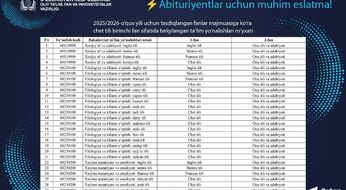 Chet tili sertifikati boʻlmasa 29 ta yoʻnalishga hatto hujjat topshirib bo‘lmaydi