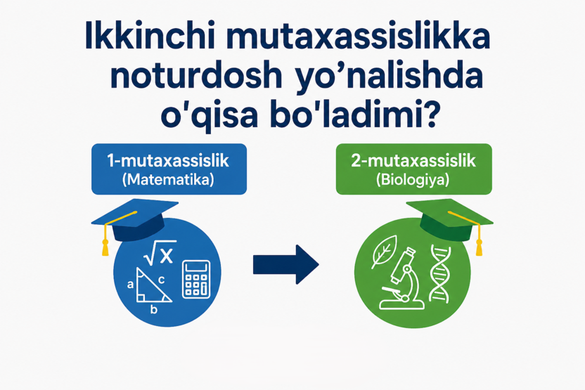 Ikkinchi mutaxassislikka noturdosh yo‘nalishda o‘qisa bo‘ladimi?