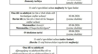 Maktablarda imtihon sanalari belgilandi