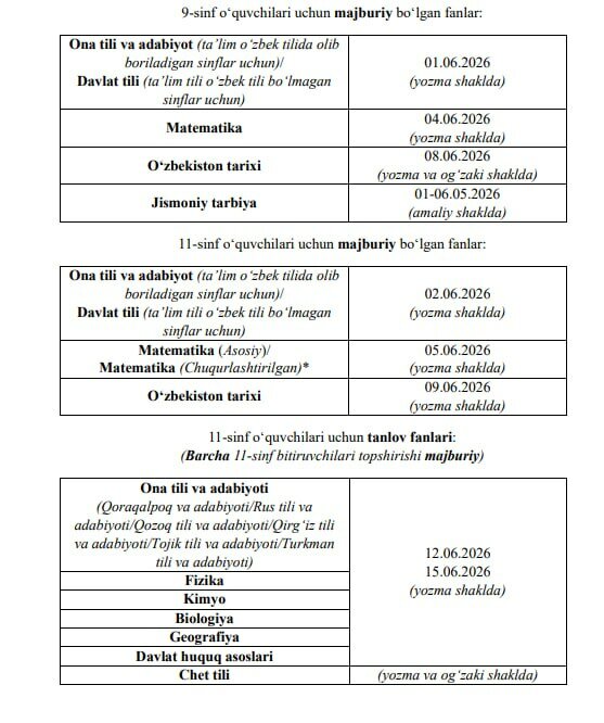 Maktablarda imtihon sanalari belgilandi