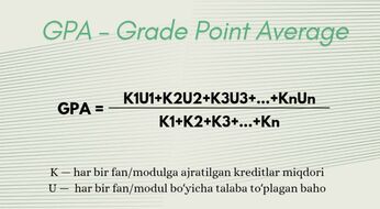 GPA haqida bilishingiz kerak bo‘lgan asosiy ma’lumotlar