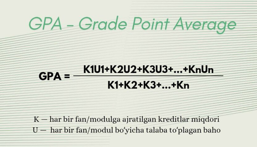 GPA haqida bilishingiz kerak bo‘lgan asosiy ma’lumotlar