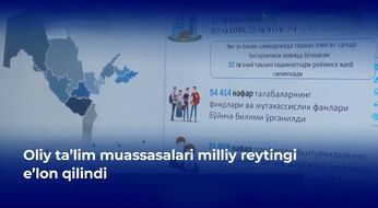 Oliy ta’lim tashkilotlari milliy reytingini yuritishning yangi tartibi tasdiqlandi