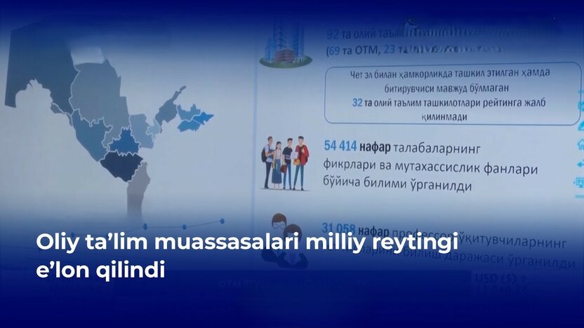 Oliy ta’lim tashkilotlari milliy reytingini yuritishning yangi tartibi tasdiqlandi