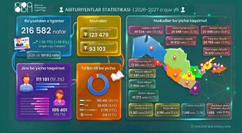 2026-yil qabuli: 216 mingdan ortiq abituriyent onlayn ro‘yxatdan o‘tdi