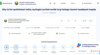 O‘zbekistonda oliy ta’lim muassasalari milliy reytingi yangi tartib asosida yuritiladi