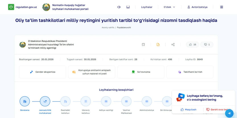 O‘zbekistonda oliy ta’lim muassasalari milliy reytingi yangi tartib asosida yuritiladi