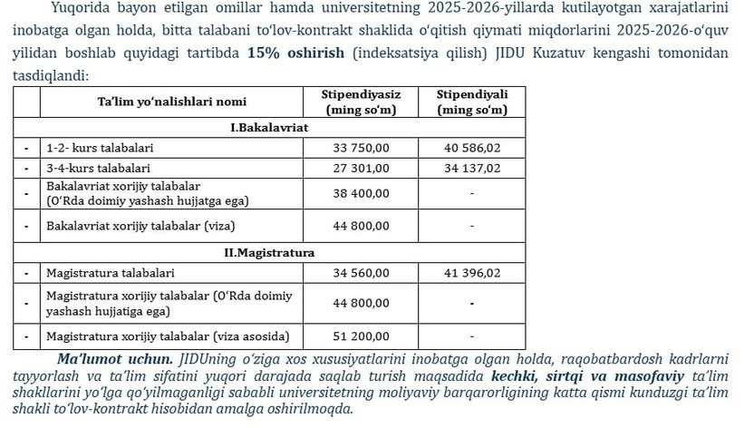 Jahon iqtisodiyoti va diplomatiya universitetida to‘lov-kontrakt narxi 15 foizga oshirildi