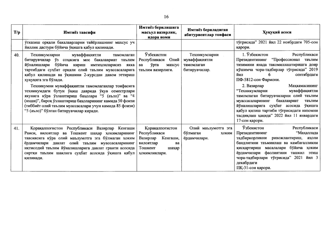 O qishga Kirishda Yordam Beradigan Imtiyozlar Soni 40 Dan Oshib Ketdi O qishga Kirishda Yordam Beradigan Imtiyozlar Soni 40 Dan Oshib Ketdi