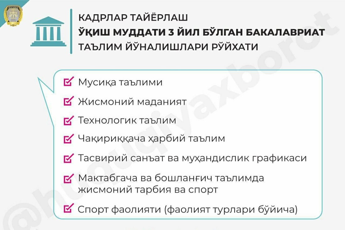 Bakalavr Diplomi Uchun 3 Yillik Ta lim Yo nalishlari Ro yxati